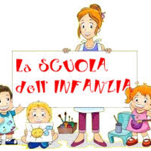 Entry Title